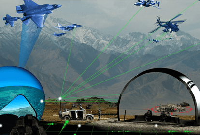 Battlefield simulated training with military vehicles and aircraft